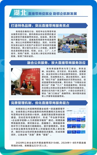 17.湖北